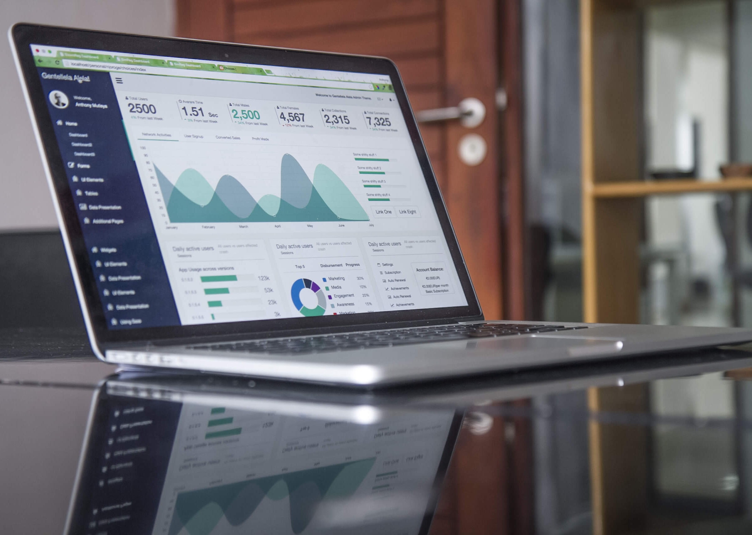 Building a RevOps structure Laptop showing metrics and analytics in the screen