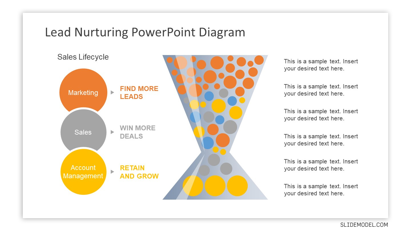 Lead-nurturing-powerpoint-diagram