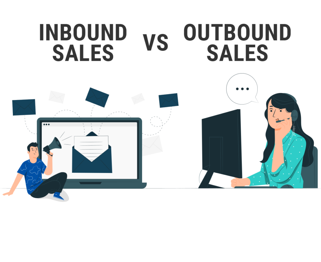 Inbound vs Outbound Sales | Predictable Revenue