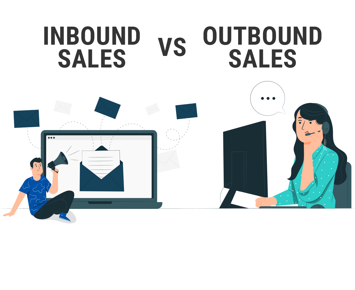 Inbound vs Outbound Sales | Predictable Revenue