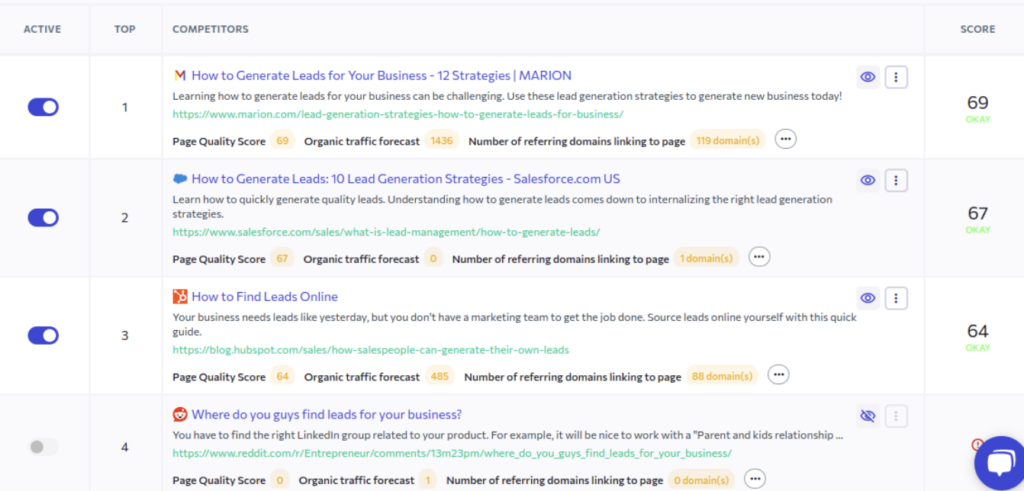 SE Ranking tool shows SERP analysis